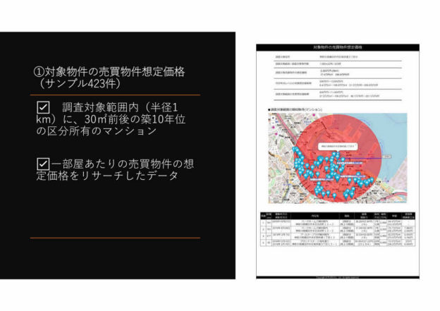JAZZYな横濱の夜に 本音のアパートメントTweets005 マーケット情報サマリー_page006